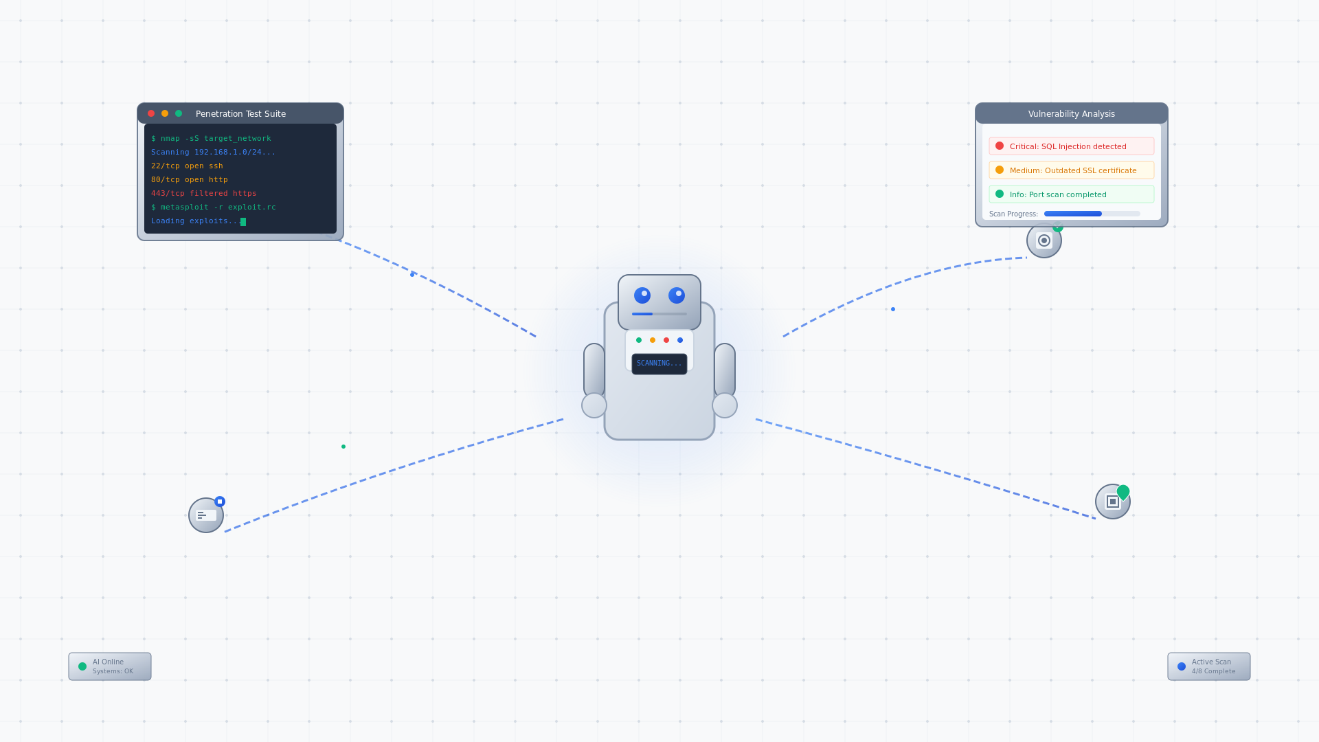 Feature AI-powered auto-pentesting Illustration of AI-powered auto-pentesting